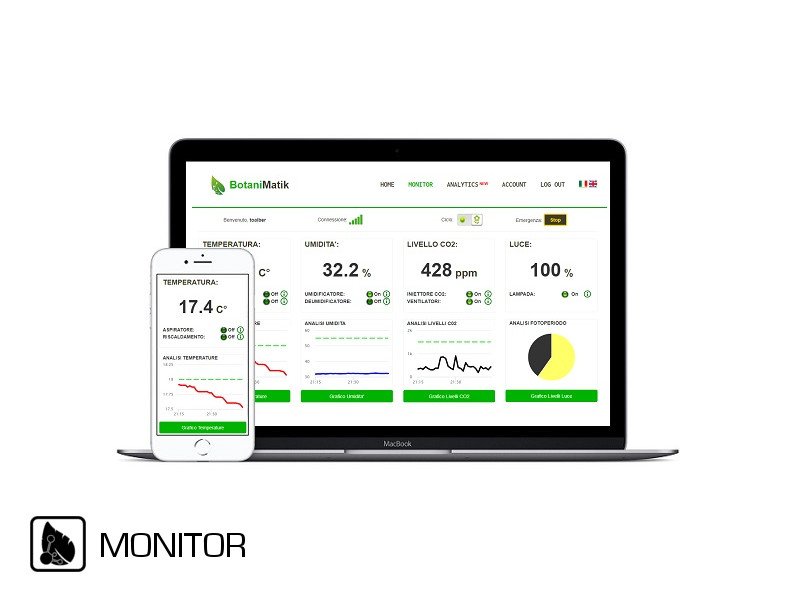 Funzioni di controllo