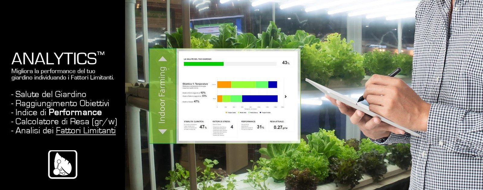 Aumenta la resa con Botanimatik Analytics